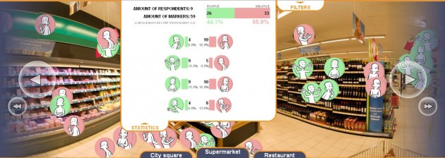 Panoremo - statistics